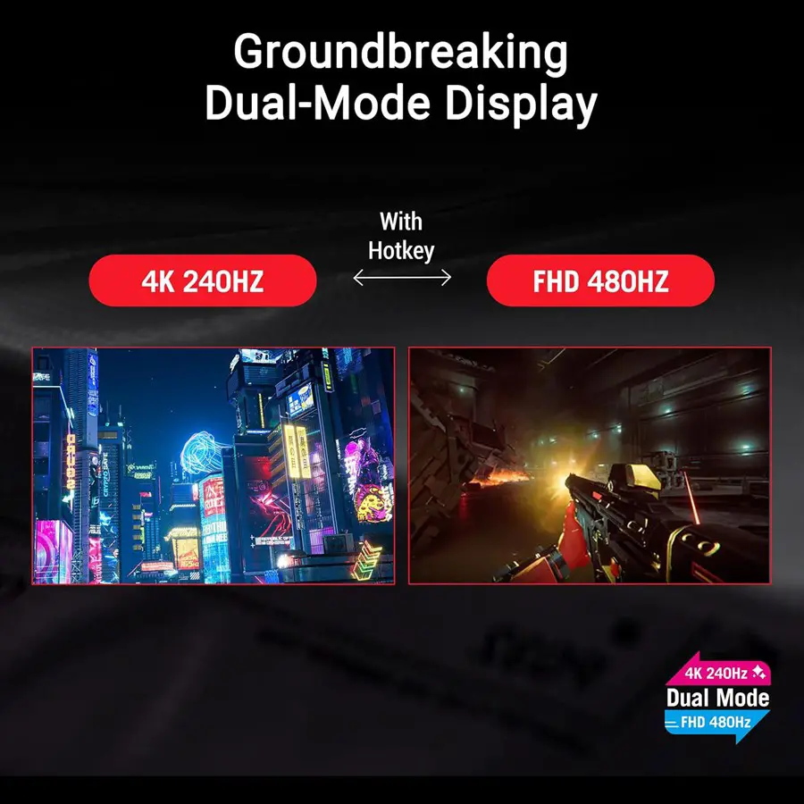 Asus ROG Swift OLED PG32UCDP 32" 4K OLED Gaming Monitor Dual Mode (4K 240Hz | FHD 480Hz), 0.03ms, G-SYNC Compatible, USB-C 90W
